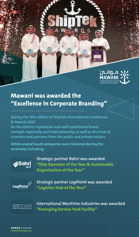 Mawani remporte le prix de l'excellence en matière d'image de marque aux ShipTek Awards 2023 