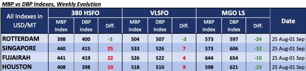 Screenshot 2021 09 07 10 07 36 239