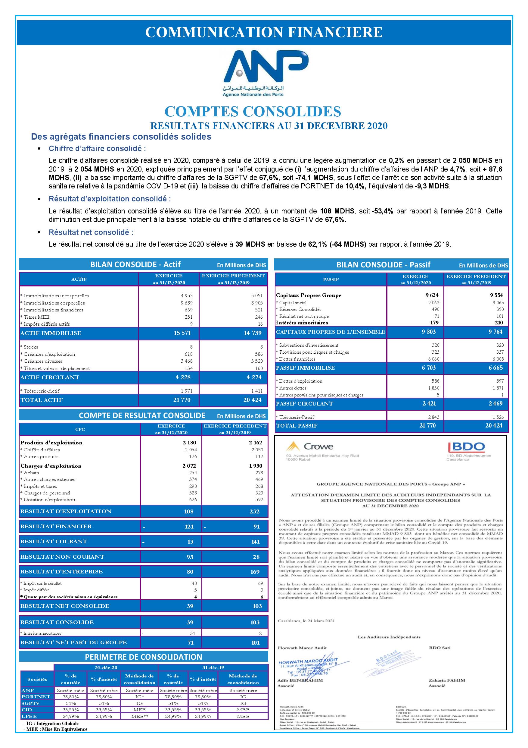 COMMUNICATION FINANCIERE ANP 31 12 2020 page 003