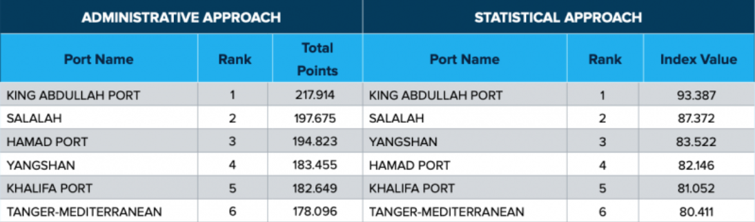 Screenshot 2022 06 06 09 35 12 421