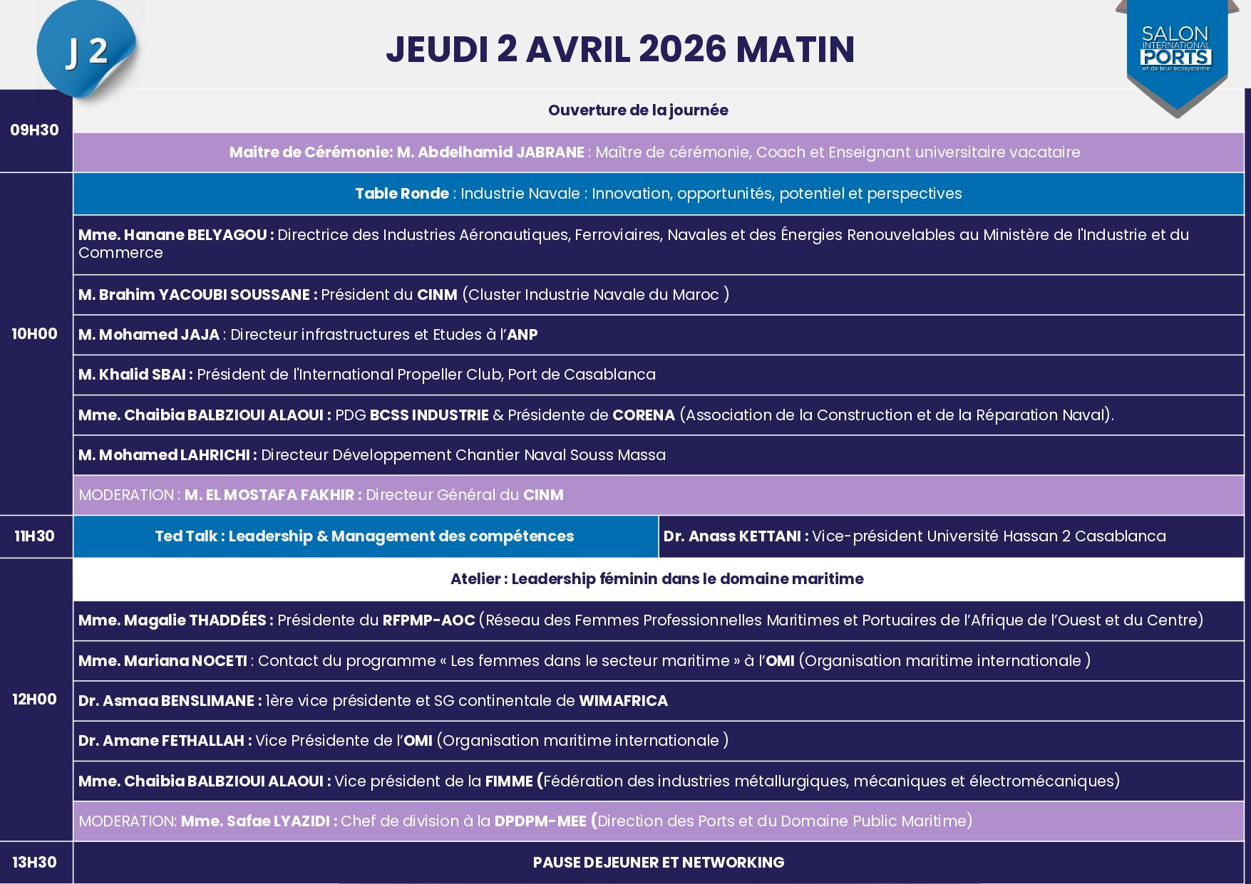 Une conférence inaugurale de haut niveau sur l'Industrie Navale au SIPORTS le Jeudi 2 Avril 2026